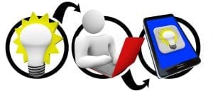 Web Consultant v Web Developer